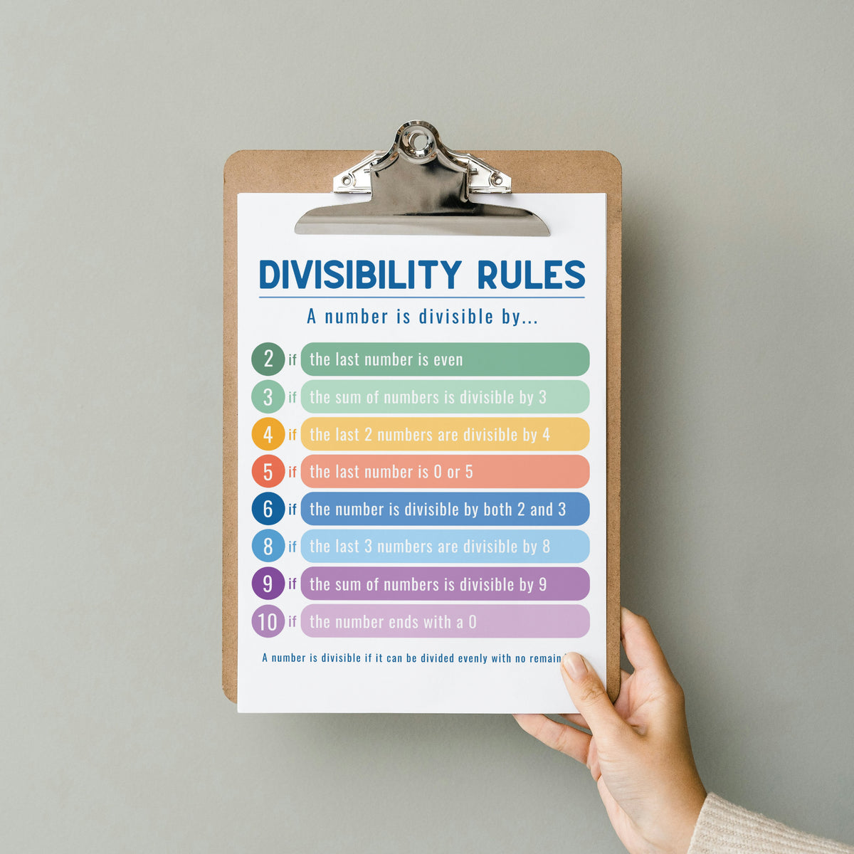 Divisibility Rules Print (DOWNLOAD)