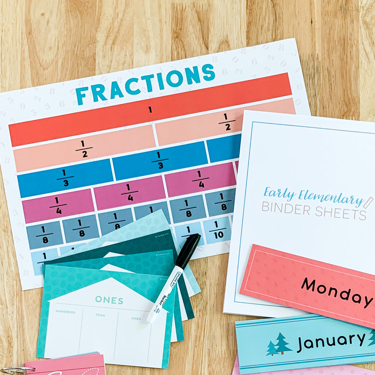 Fractions Poster