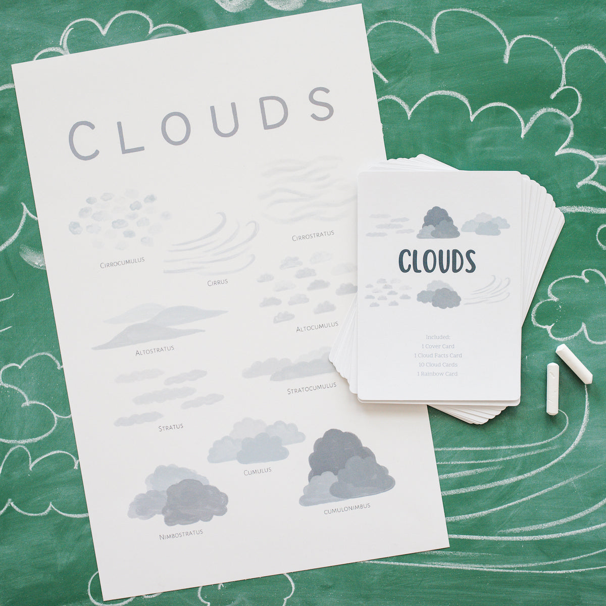 Cloud Cards &amp; Poster