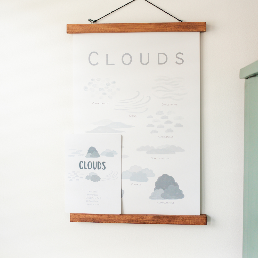 Cloud Cards &amp; Poster